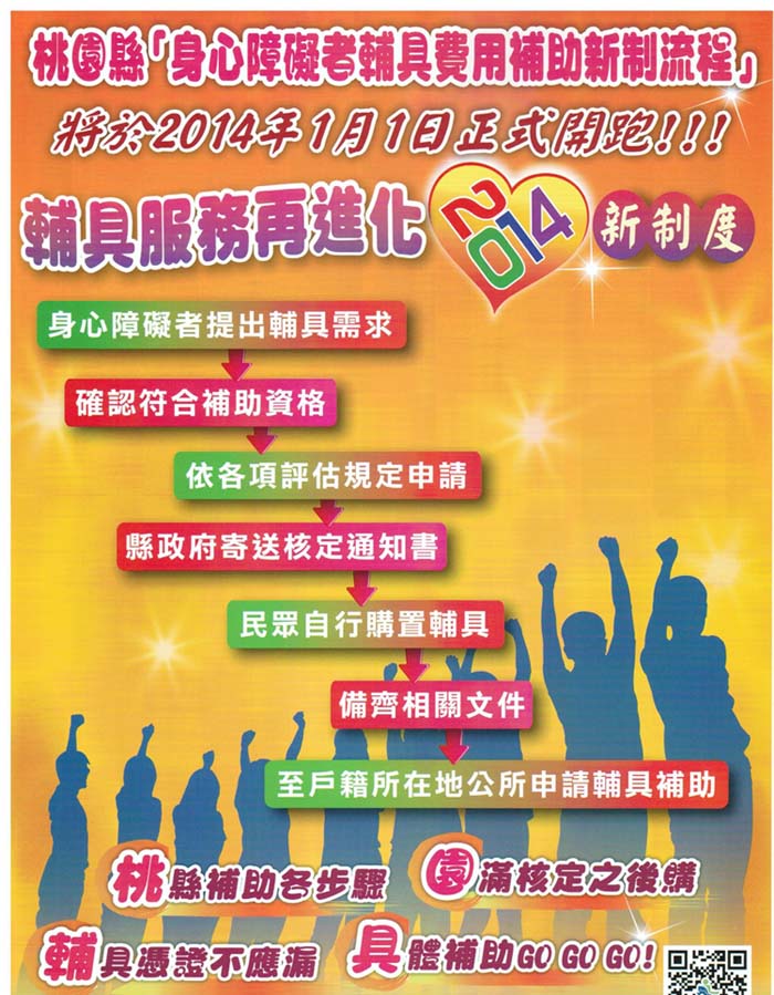 桃園縣身心障礙者輔具費用補助新制流程